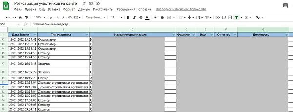 Google-таблица
