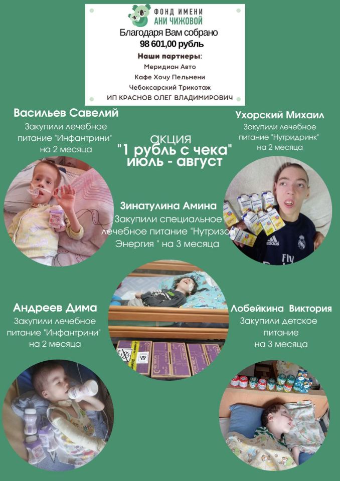 Отчет за июль - август 2023