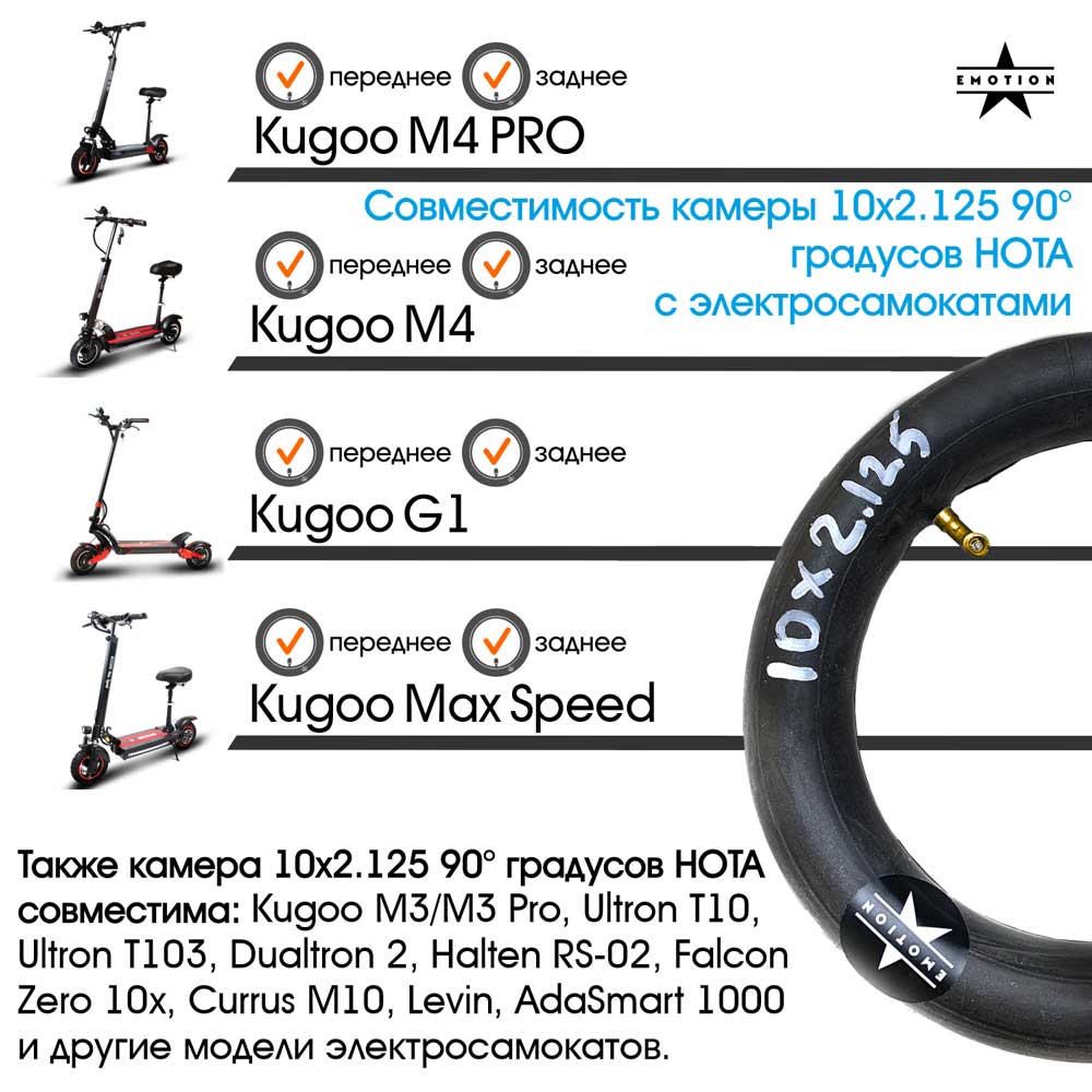 Kugo max speed схема