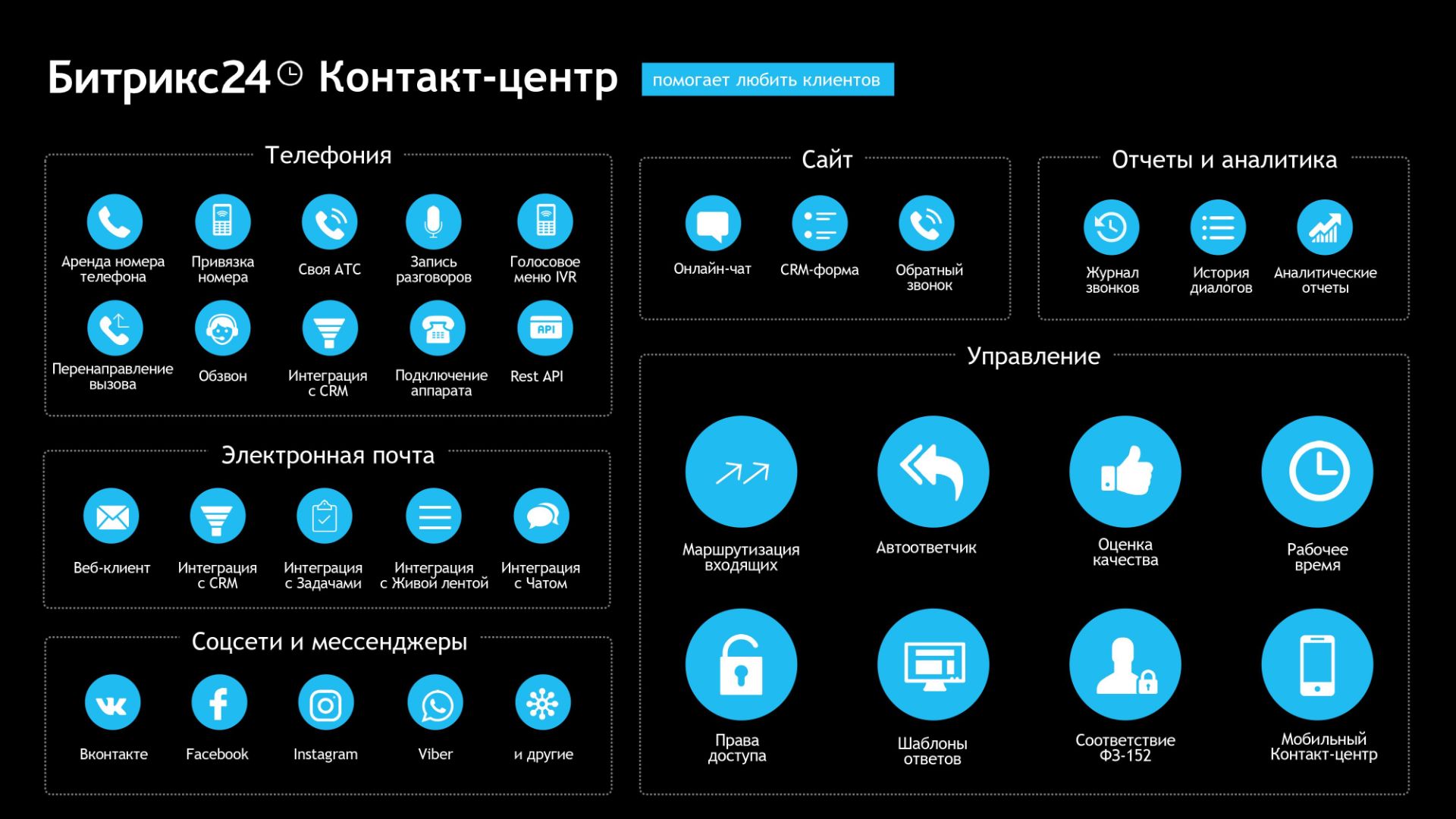 Битрикс 24 картинки