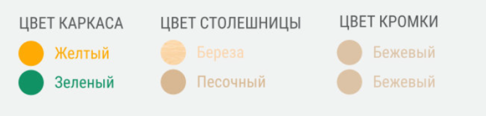 ОН-25 парта для начальных классов