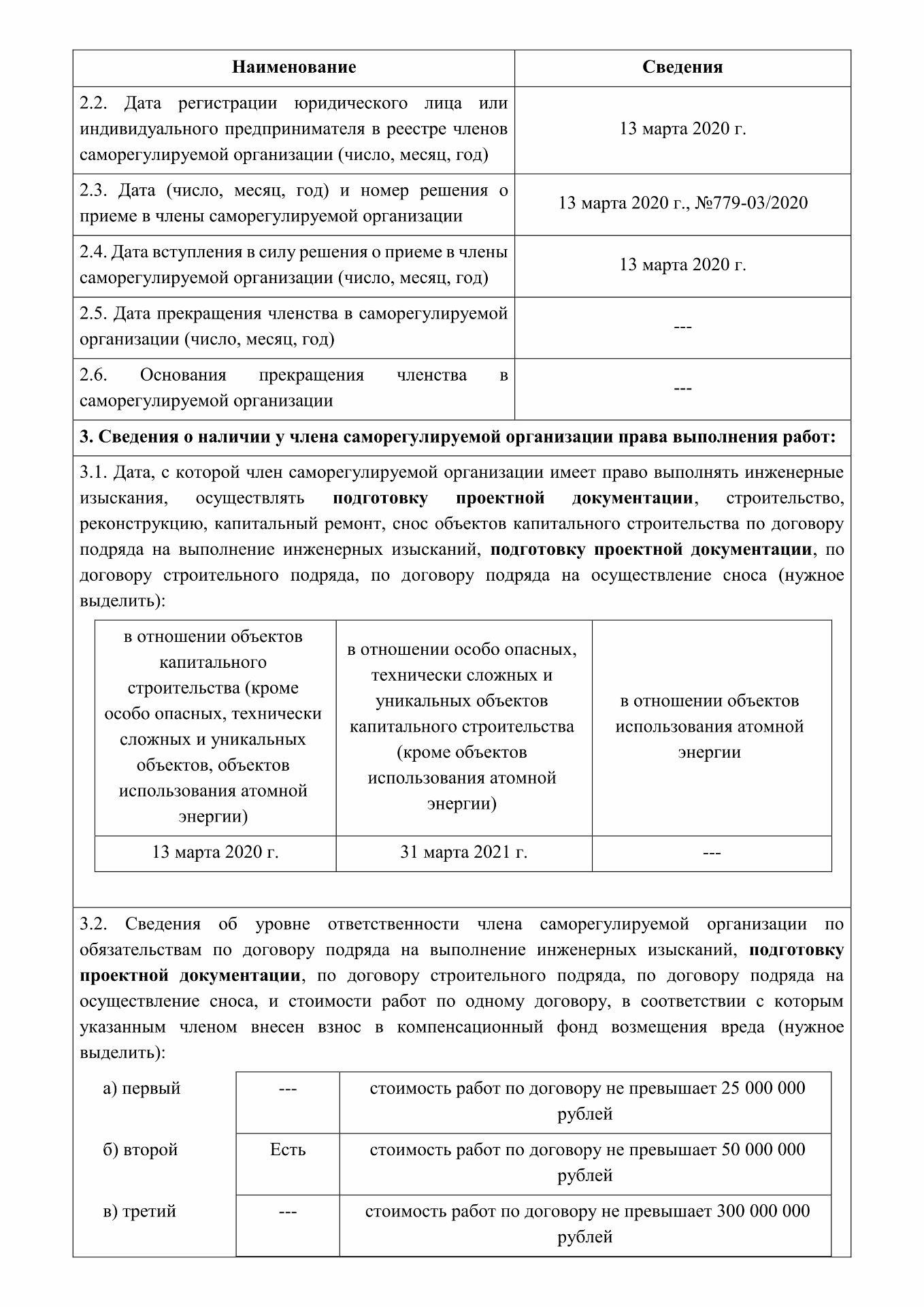 Реестр гчп проектов