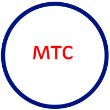 МТС Севастополь