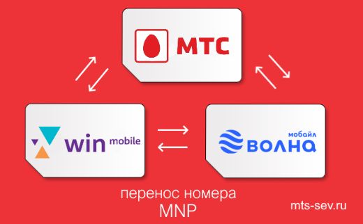 МТС отрезала Крым от Краснодарского края и подняла тарифы