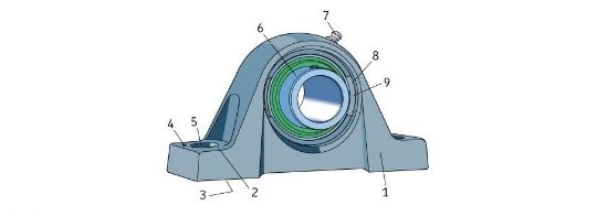 Подшипниковый узел