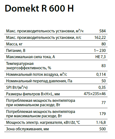 Характеристики Domekt R 600 H