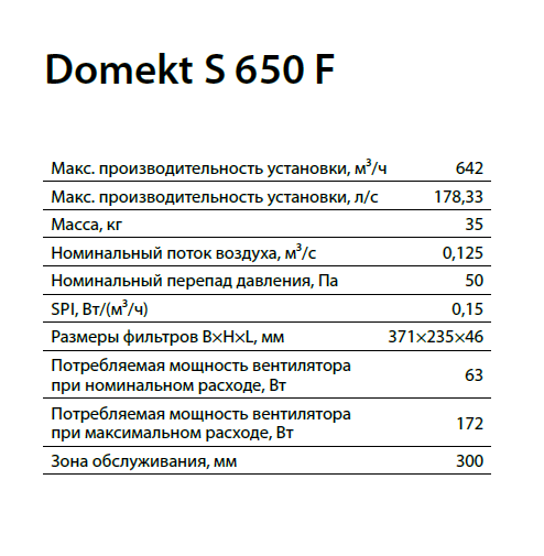 Характеристики Domekt S 650 F