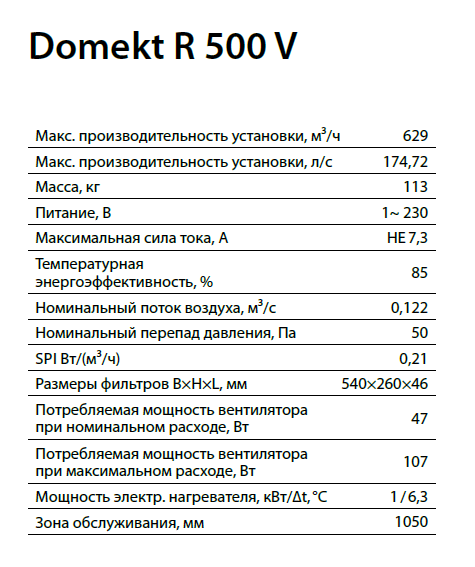 Характеристики Domekt R 500 V