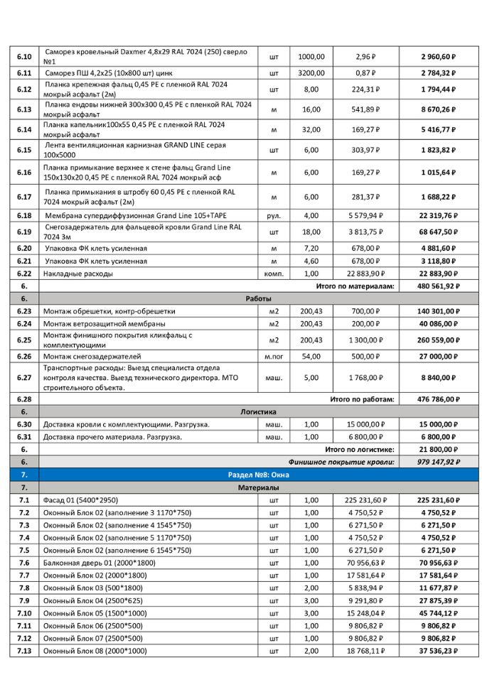смета на строительство