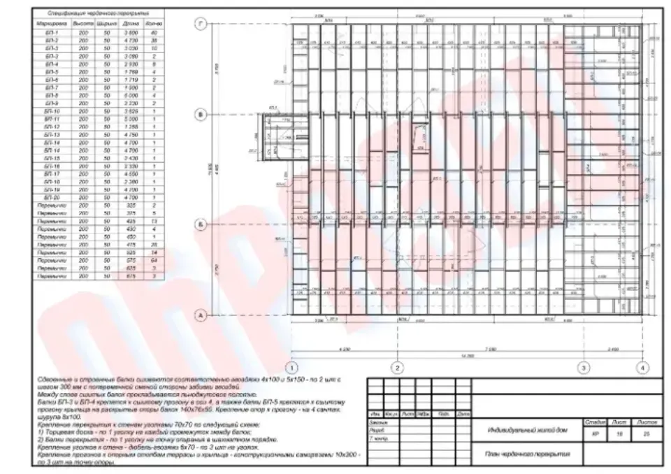 конструктивный раздел проекта