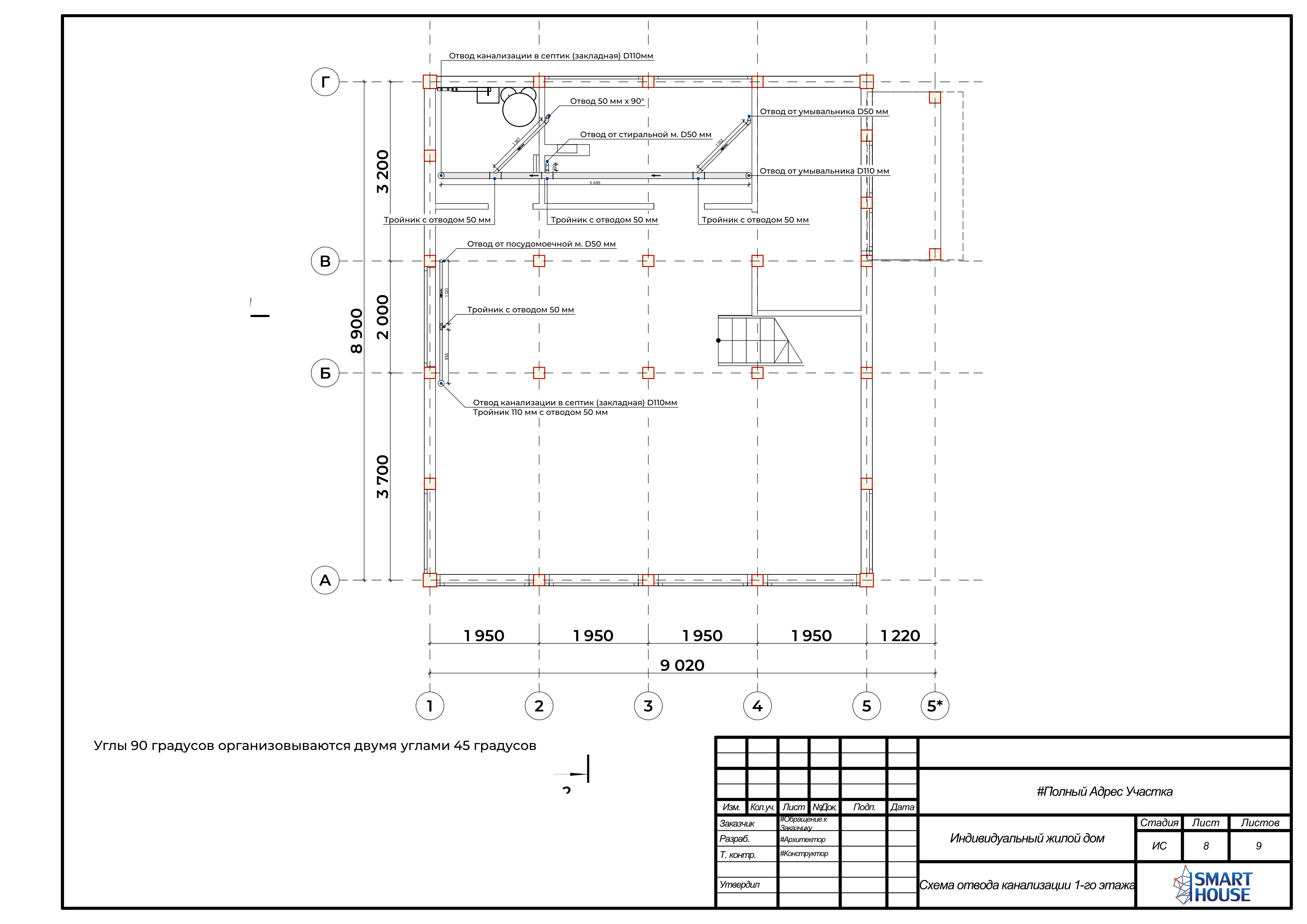 Проект инженерных систем | Водоснабжение и водоотведение