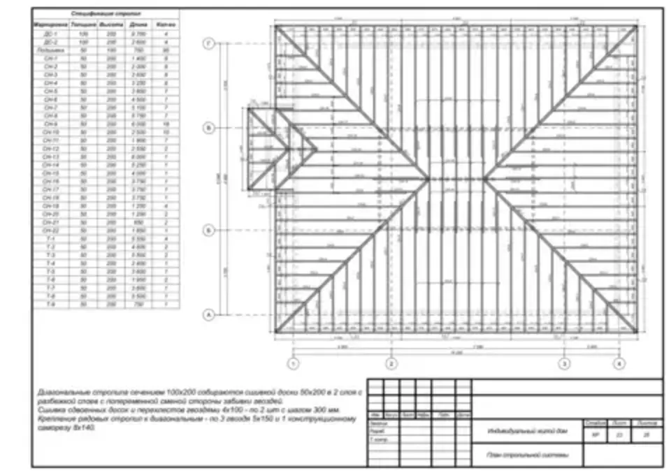конструктивный раздел проекта
