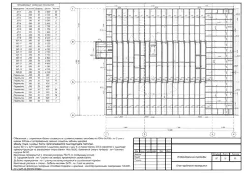 конструктивный раздел проекта
