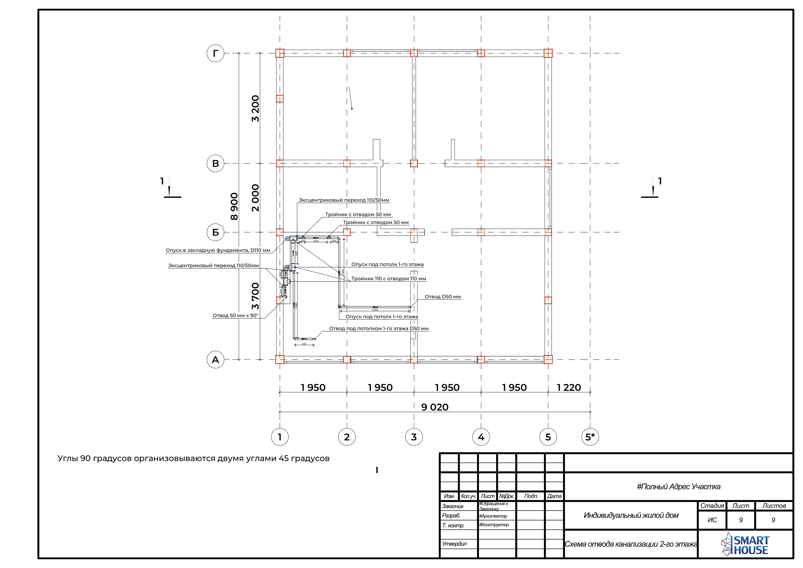 Проект инженерных систем | Водоснабжение и водоотведение