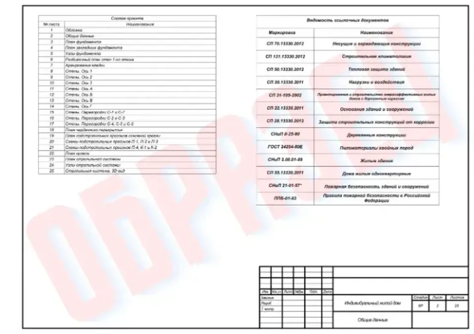 конструктивный раздел проекта