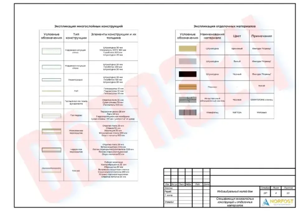 архитектурный проект