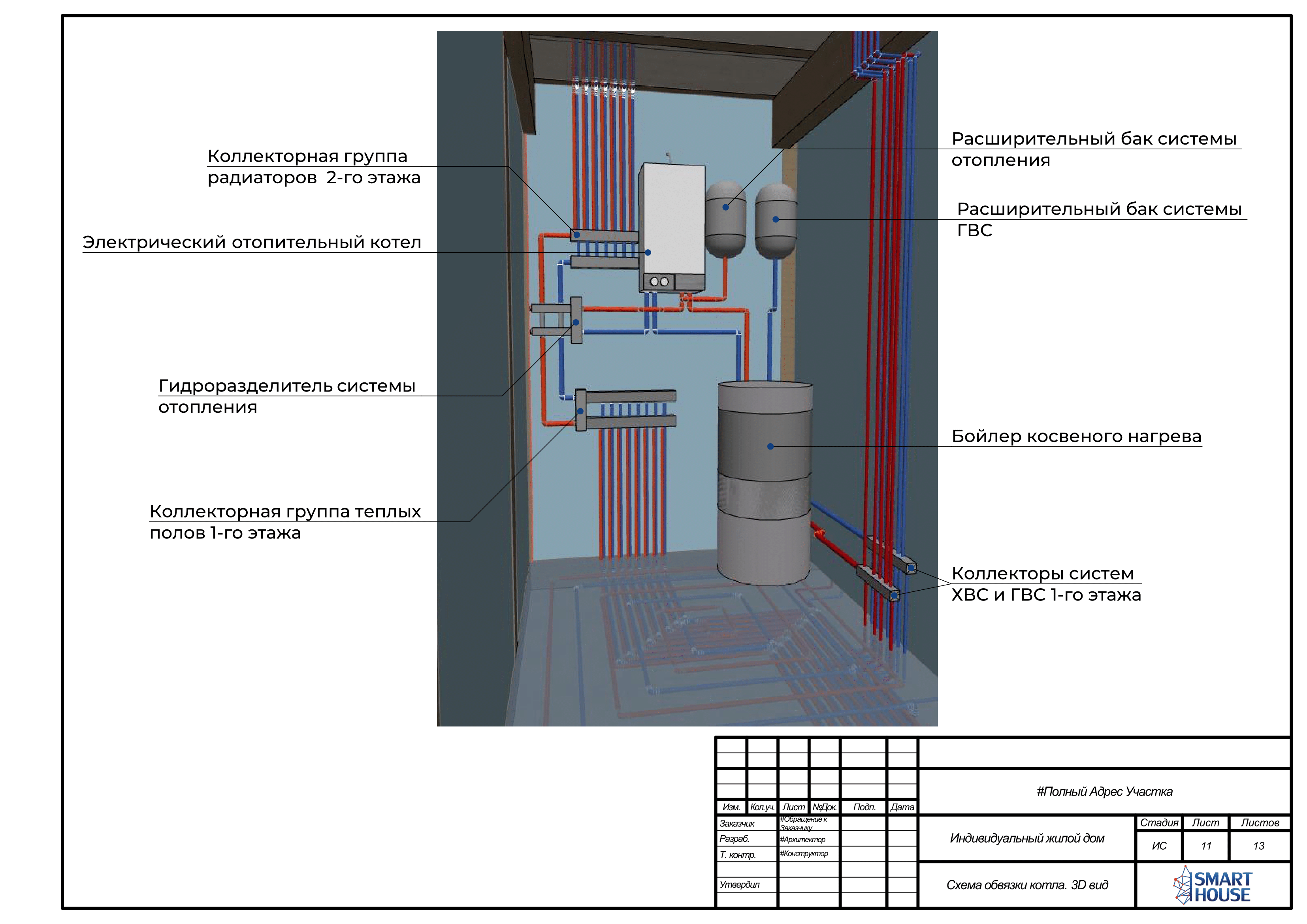 Проект инженерных систем | Отопление и вентиляция