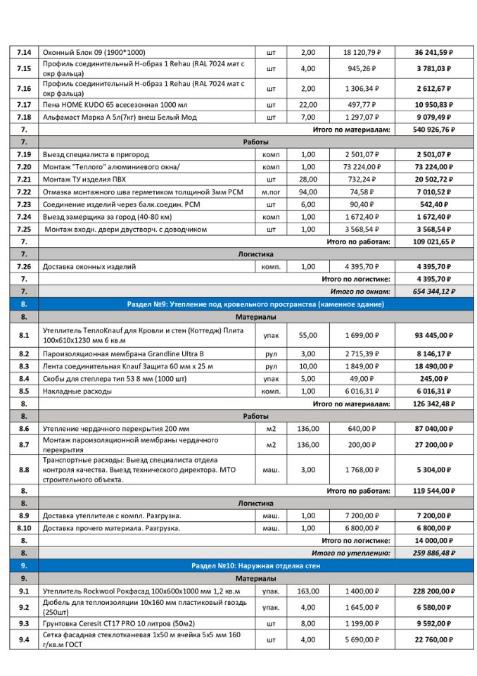 смета на строительство