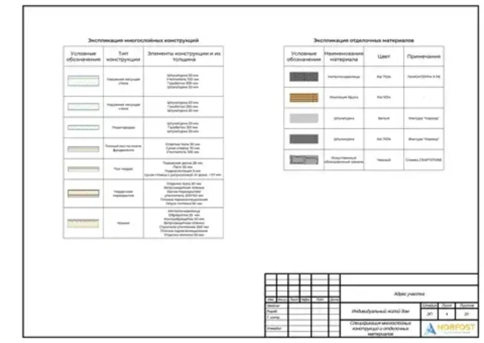 архитектурный проект