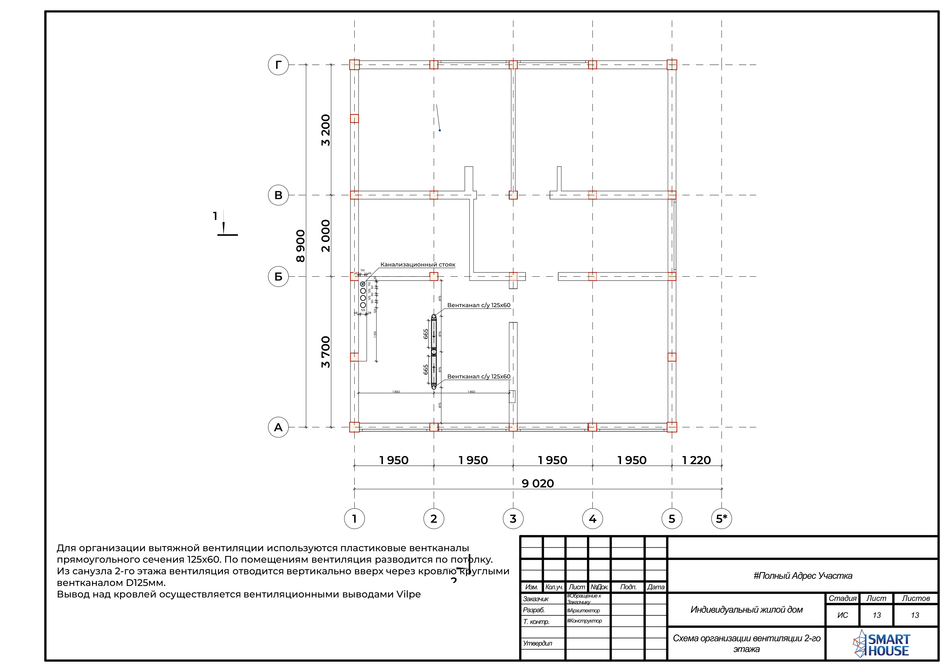 Проект инженерных систем | Отопление и вентиляция