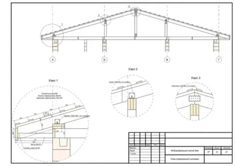 конструктивный раздел проекта