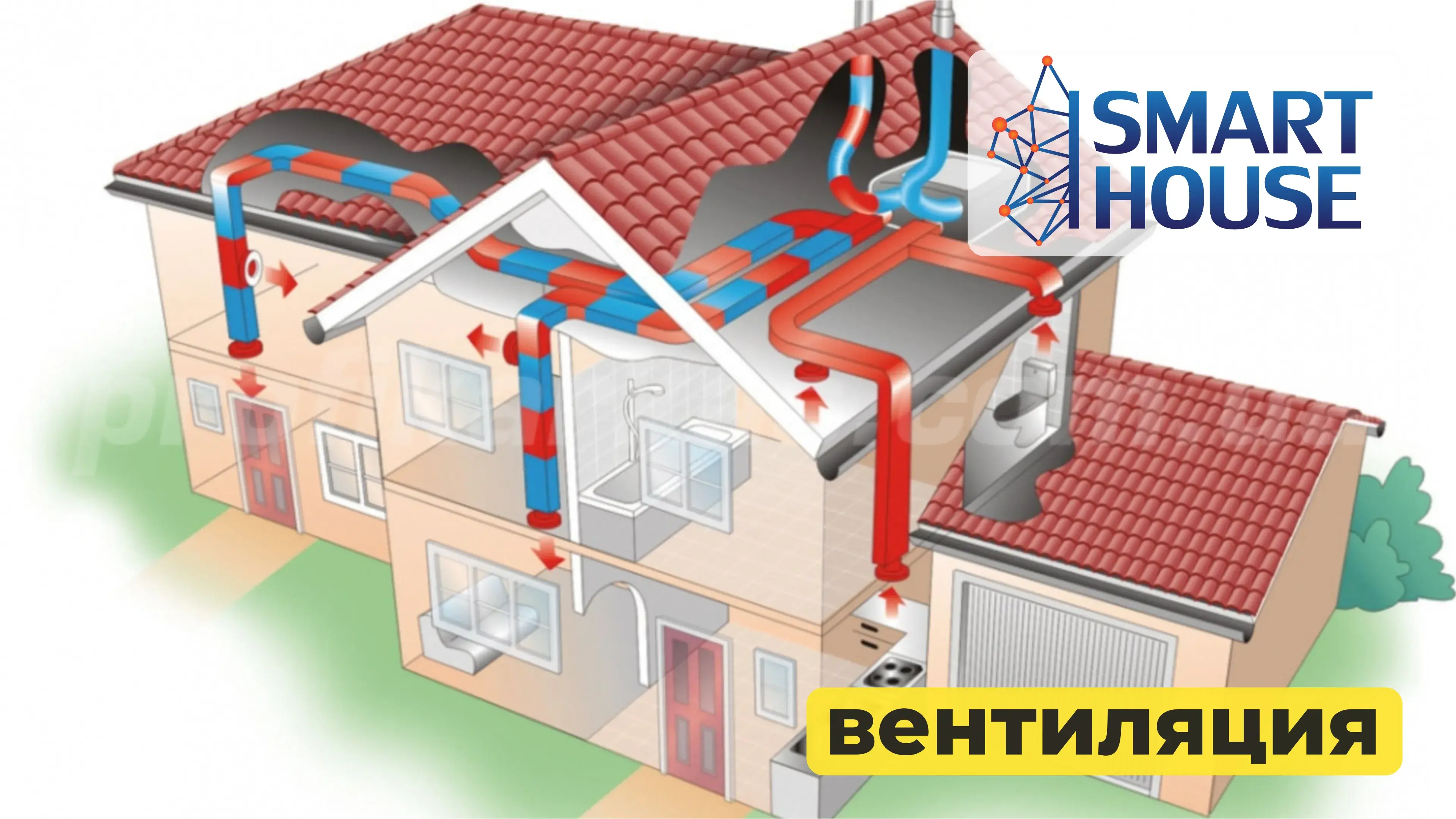 Устройство систем вентиляции и кондиционирования в частном доме