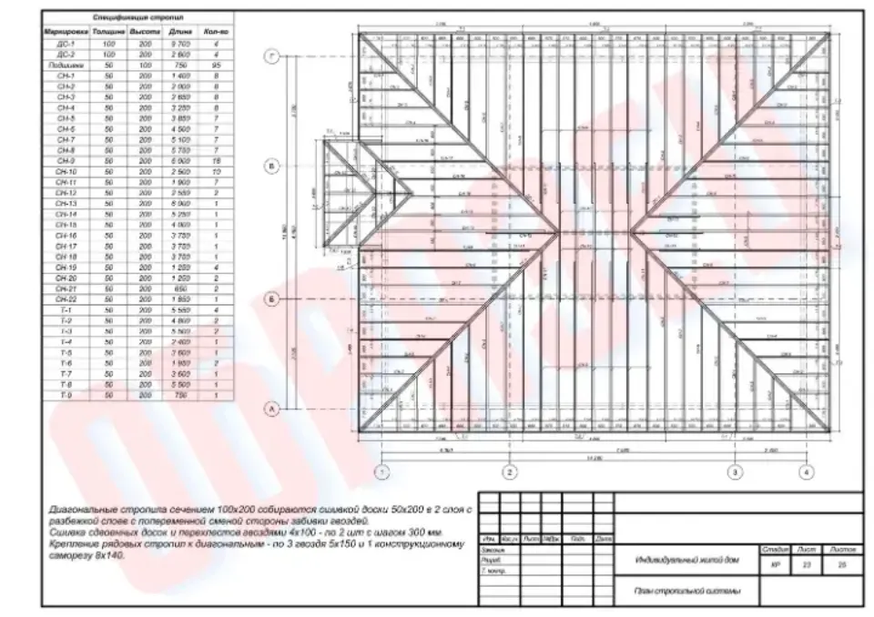конструктивный раздел проекта