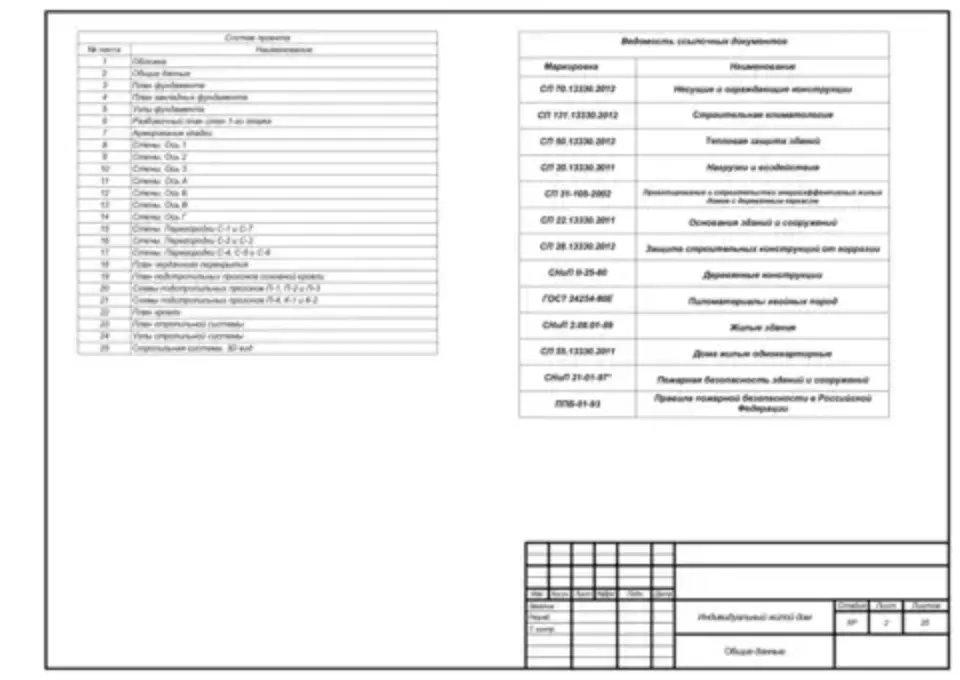 конструктивный раздел проекта