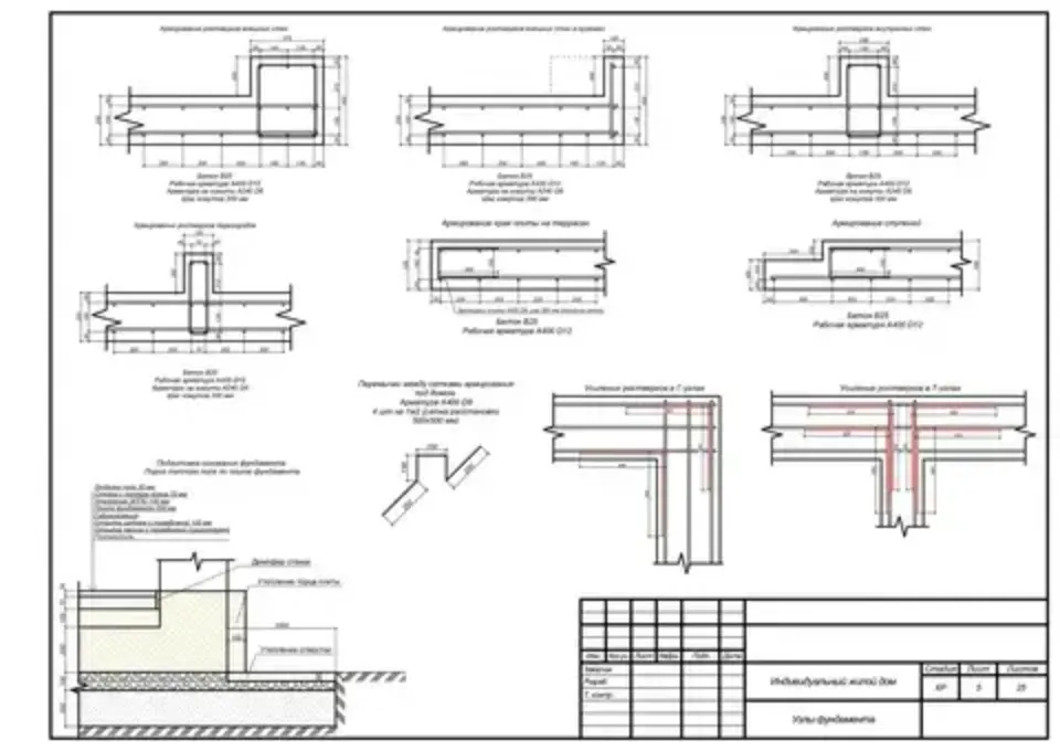 конструктивный раздел проекта