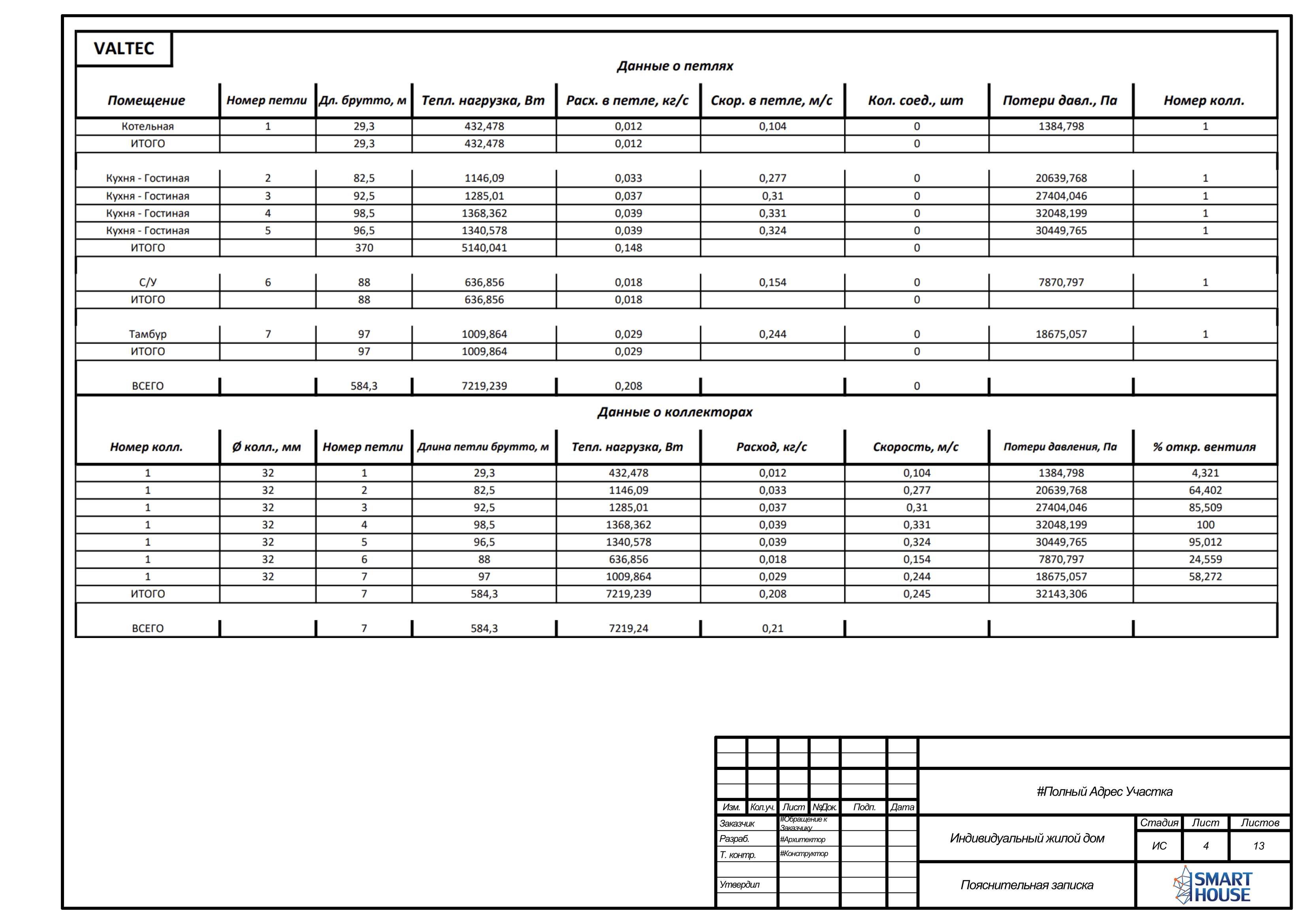 Проект инженерных систем | Отопление и вентиляция