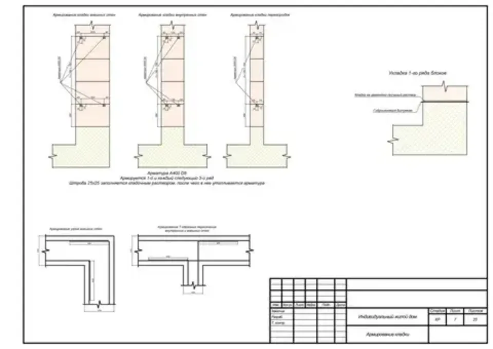 конструктивный раздел проекта