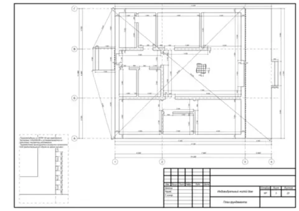 конструктивный раздел проекта