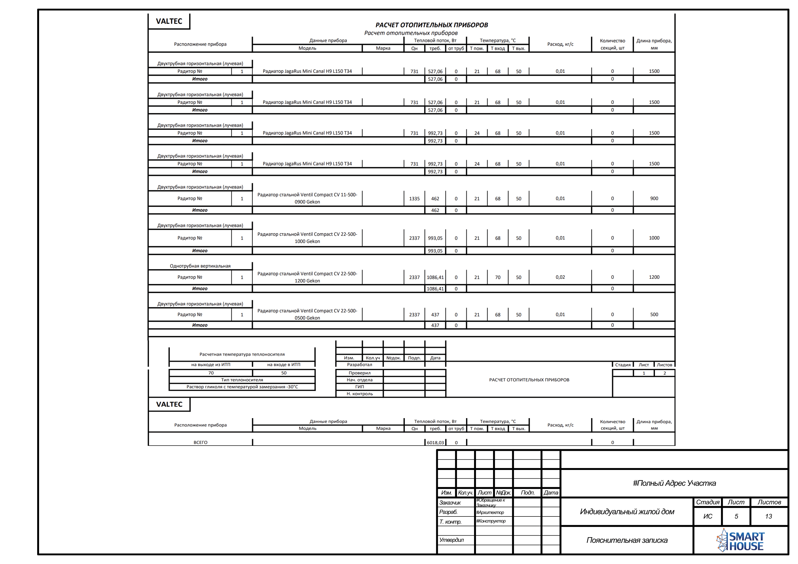 Проект инженерных систем | Отопление и вентиляция