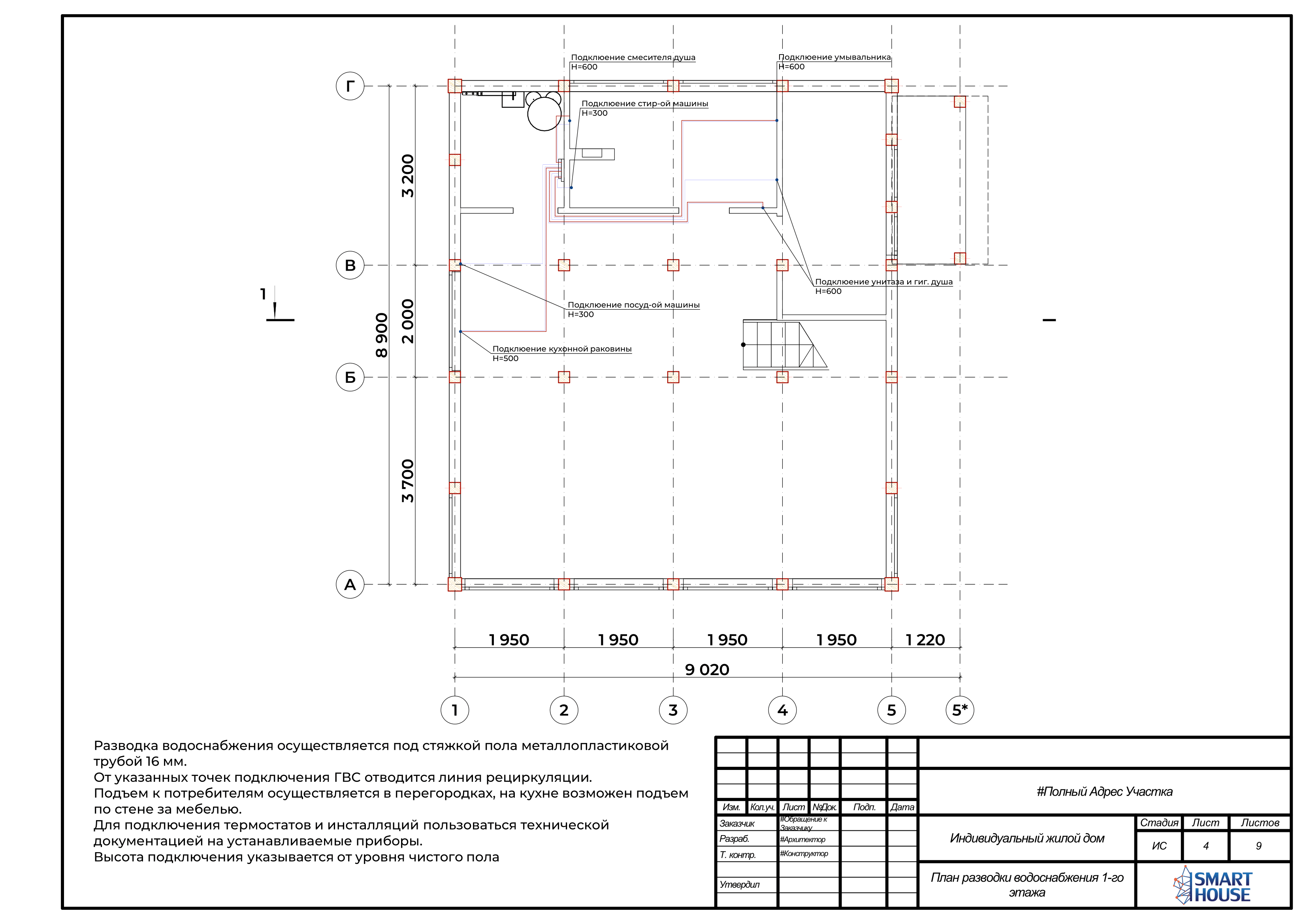 Проект инженерных систем | Водоснабжение и водоотведение