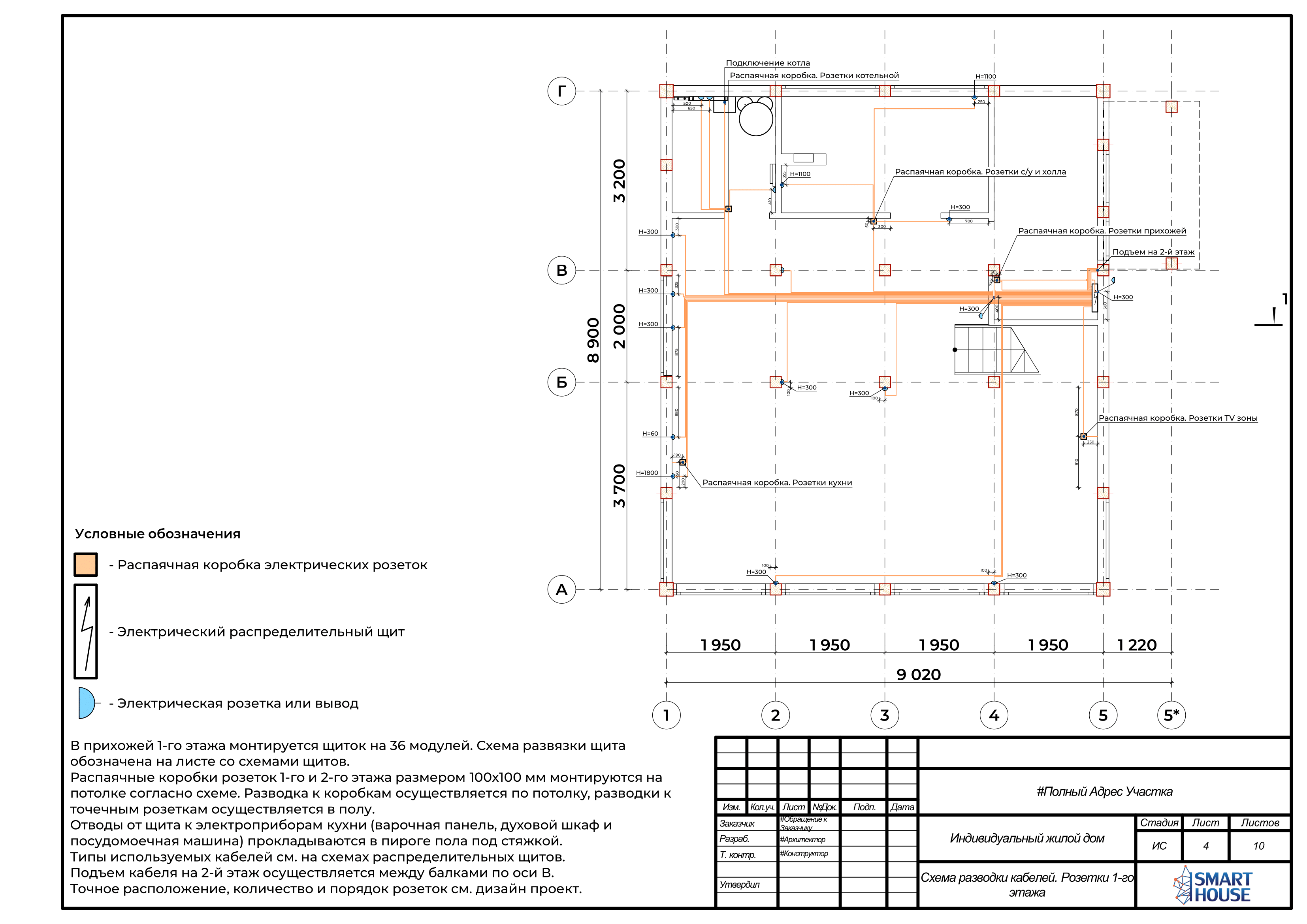 Проект инженерных систем | Электрические сети