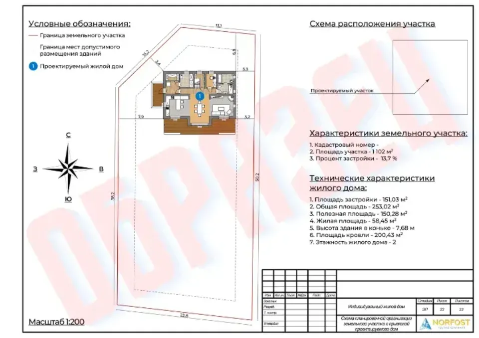архитектурный проект