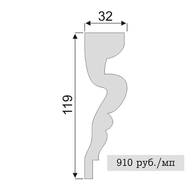 гладкий гипсовый молдинг М-117