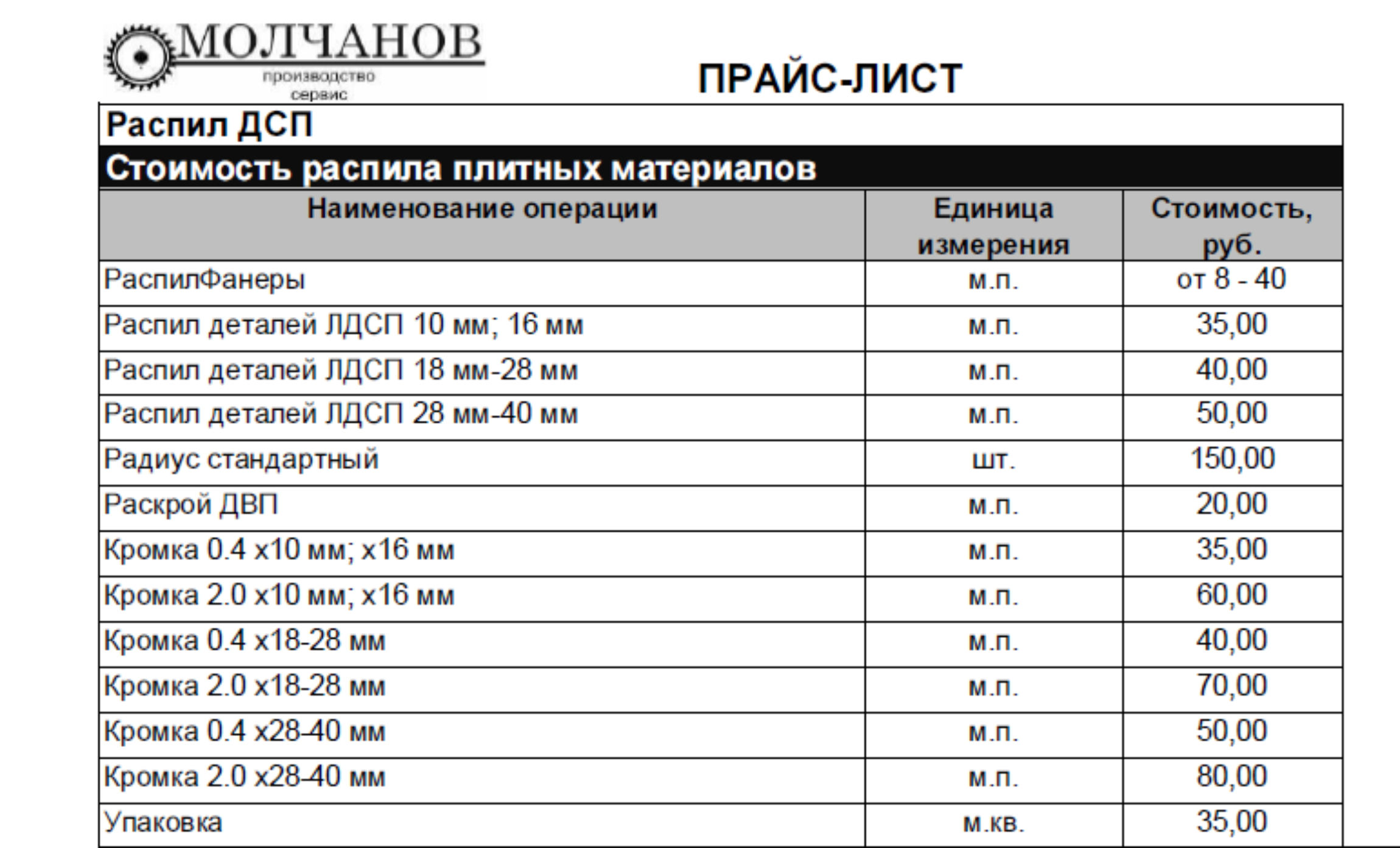 Лист 2023. Расценки на раскрой ЛДСП. Прайс ЛДСП. Распил ЛДСП прайс лист. Прайс на раскрой ЛДСП.