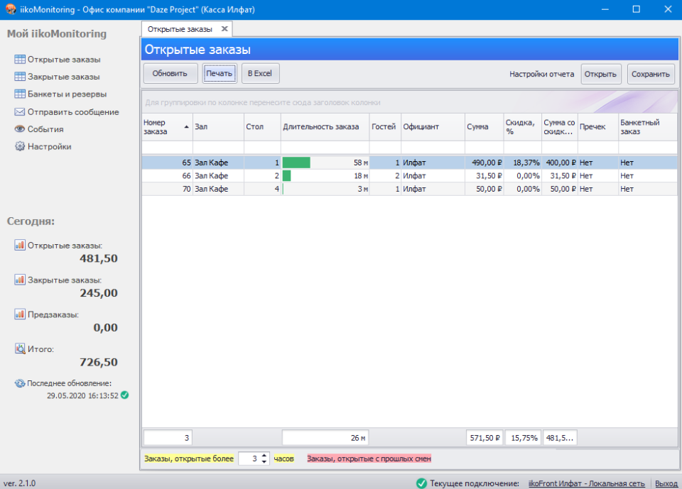 iikoMonitoring. Открытые заказы