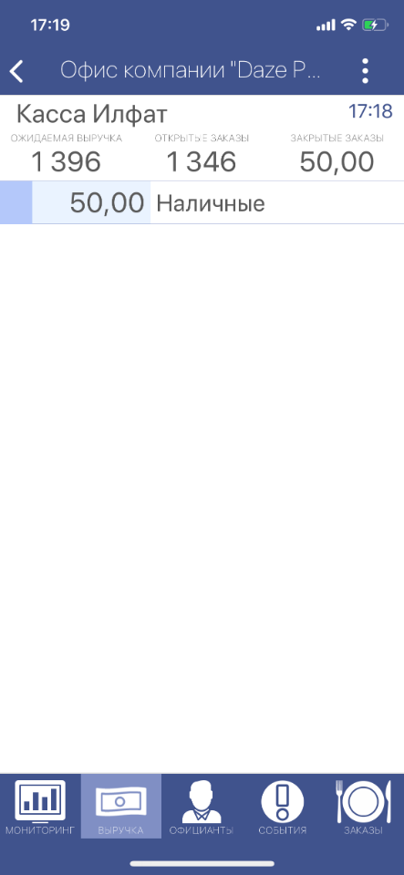 SmartControl. Выручка