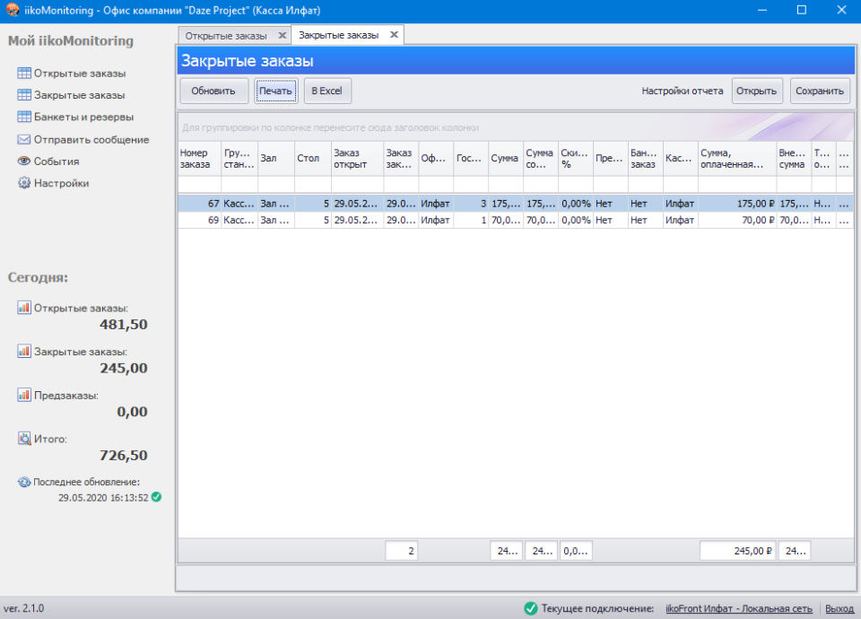 iikoMonitoring. Закрытые заказы