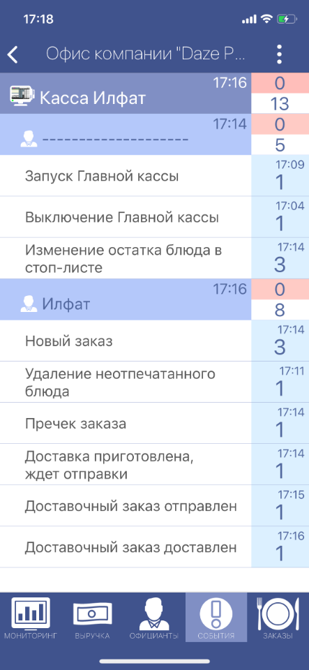 SmartControl. События