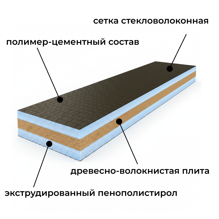 PrefabX Комфорт Wellness