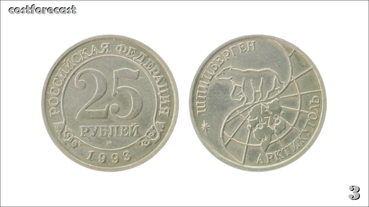 Дневник спекулянта. Запись #3.