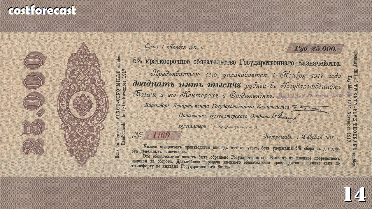 Дневник спекулянта. Запись #14.