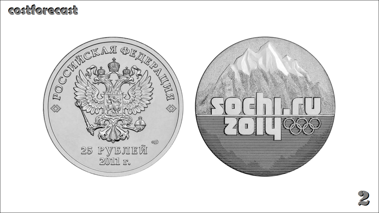 Дневник спекулянта. Запись #2.