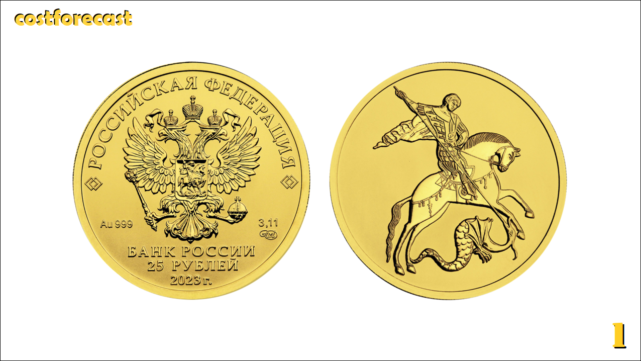 Дневник спекулянта. Запись #1.