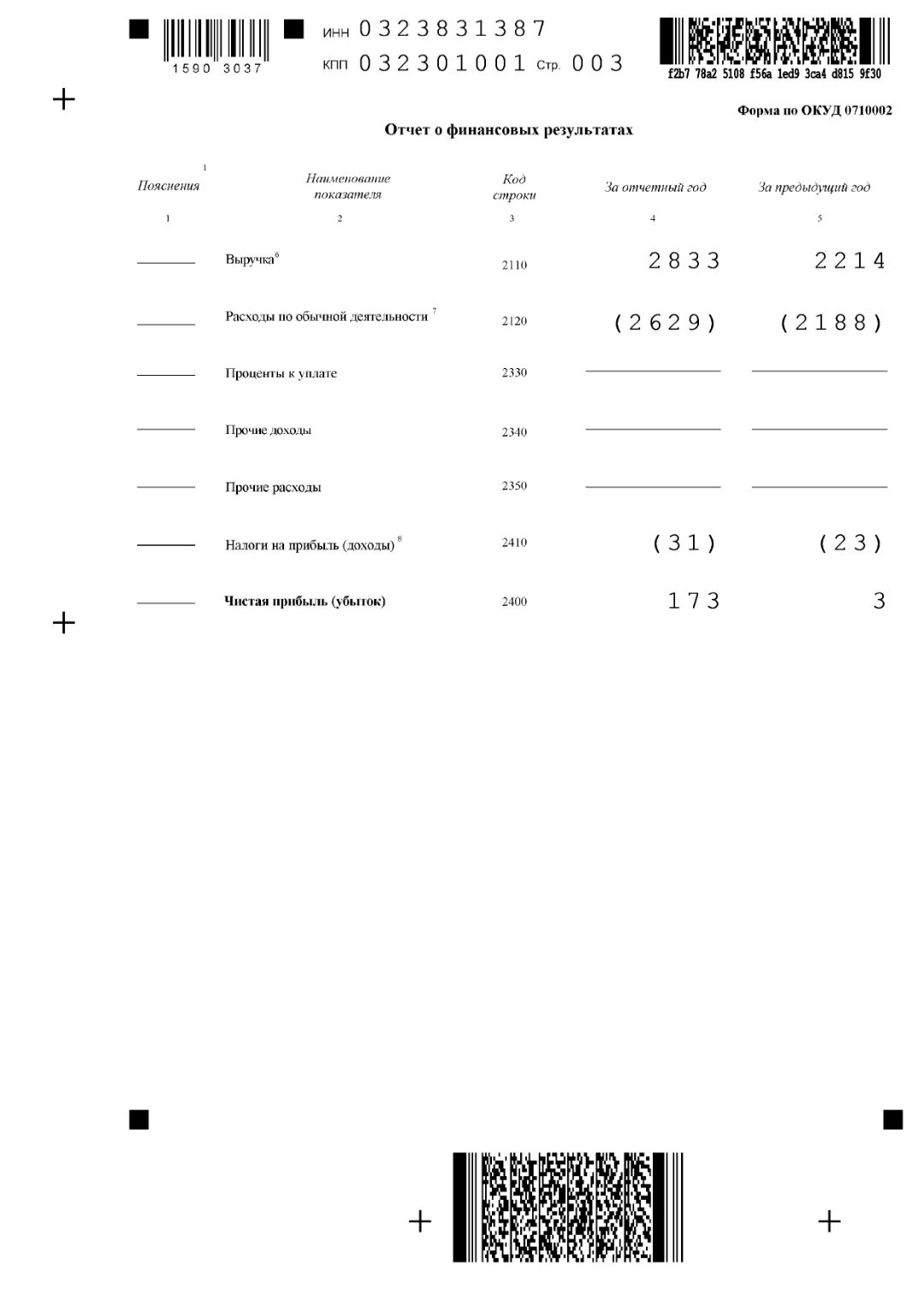годовой отчет 2021-1
