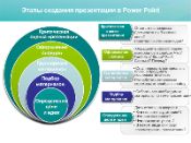 курс фотошоп