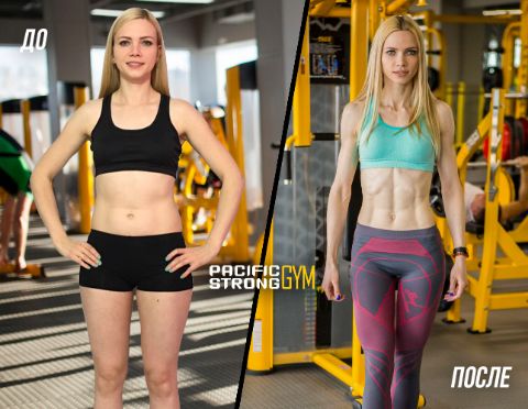 Уникальные технологии фитнес-клуба Pacific Strong